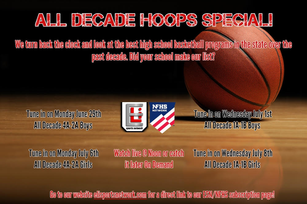all decade poster