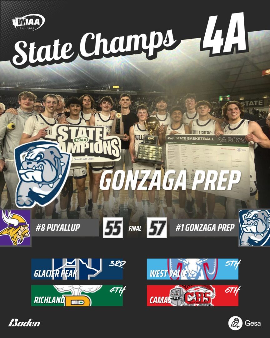 wiaa boys 4a