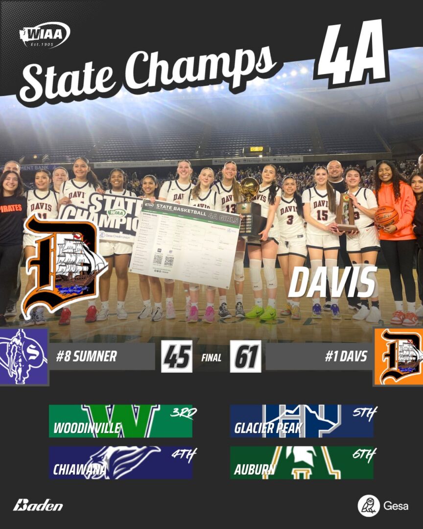 wiaa girls 4a